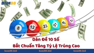 Vốn đầu tư hợp lý - Ưu điểm nổi bật