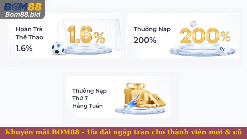 Khuyến mãi BOM88 - Ưu đãi ngập tràn cho thành viên mới & cũ