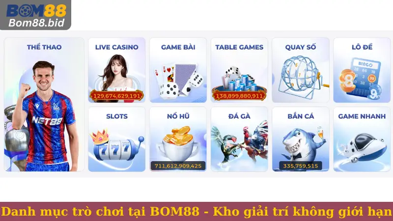 Danh mục trò chơi tại BOM88 - Kho giải trí không giới hạn