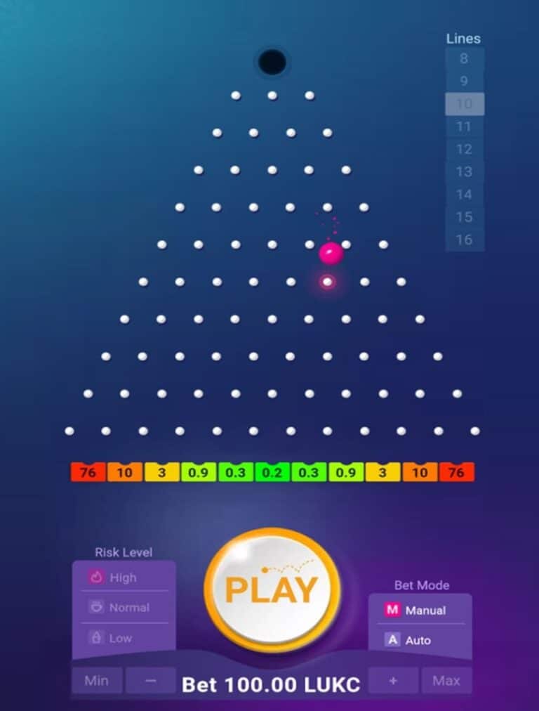 Plinko Gambling Sites: Online Casinos With Plinko Games